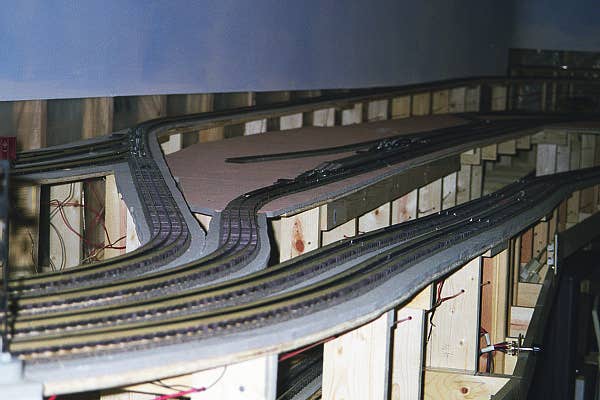 Curve Approach