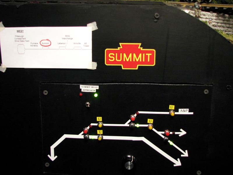 Summit West Panel