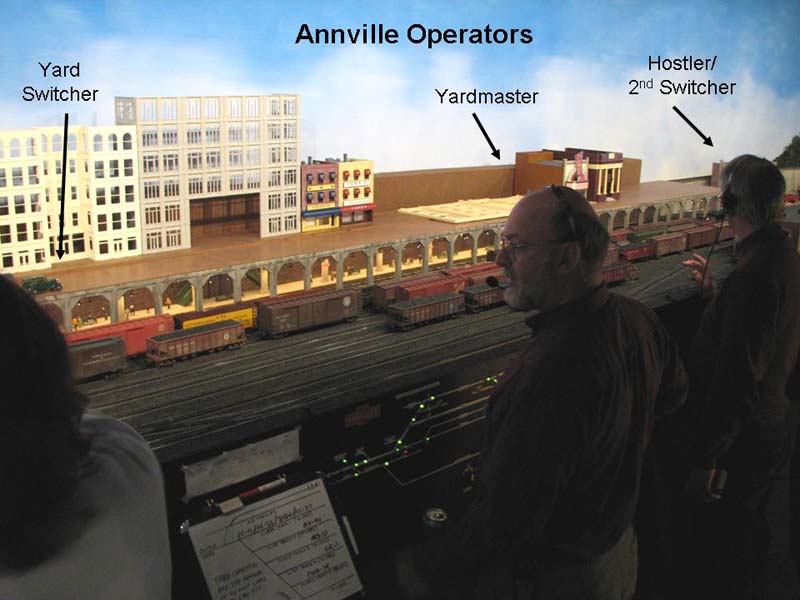 Three Yard Operators