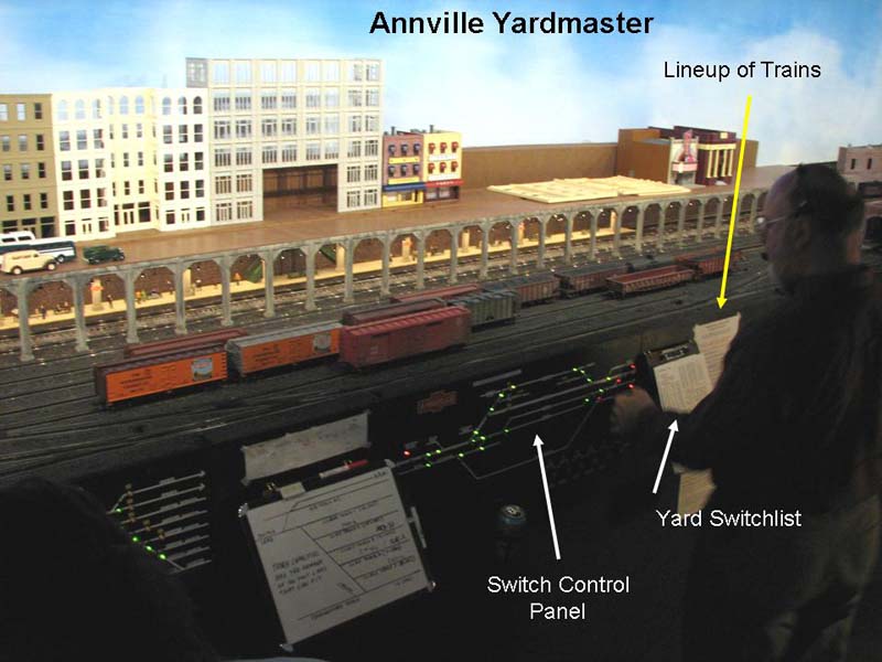 Yardmaster