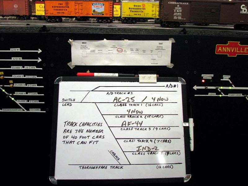 Yard Switcher White Board