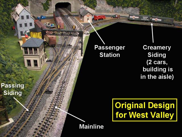 Original West Valley