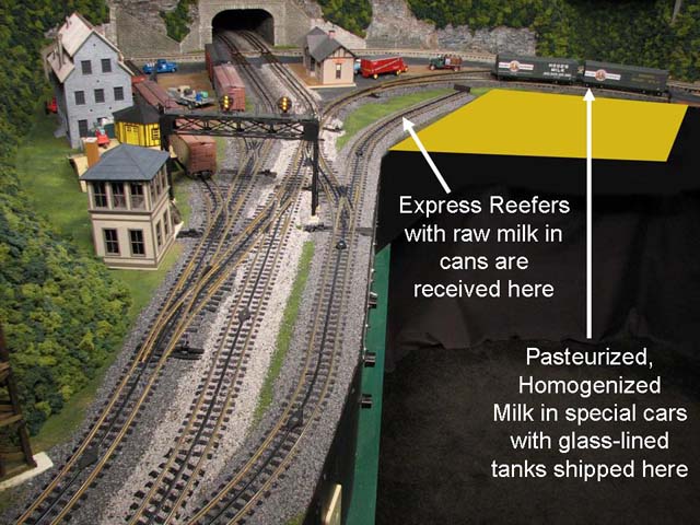 Rebuild Showing Track Uses